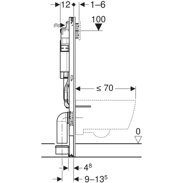rezervor-ingropat-12-cm-cu-cadru-si-actionare-frontala-geberit-duofix-sigma-up320-474586-2.webp